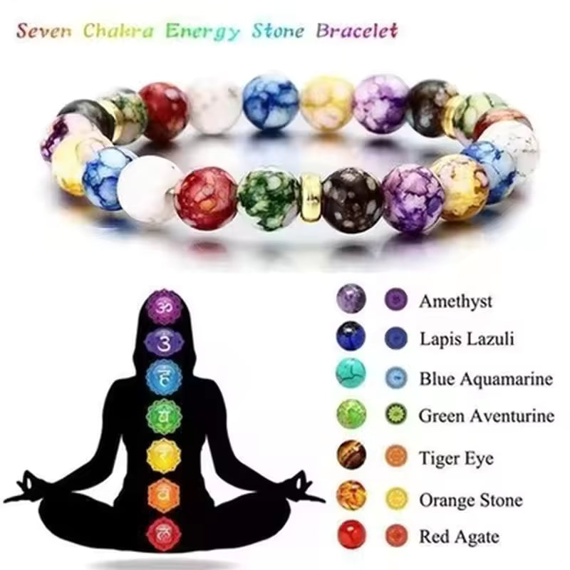 Seven Chakra Energy Stone Bracelet